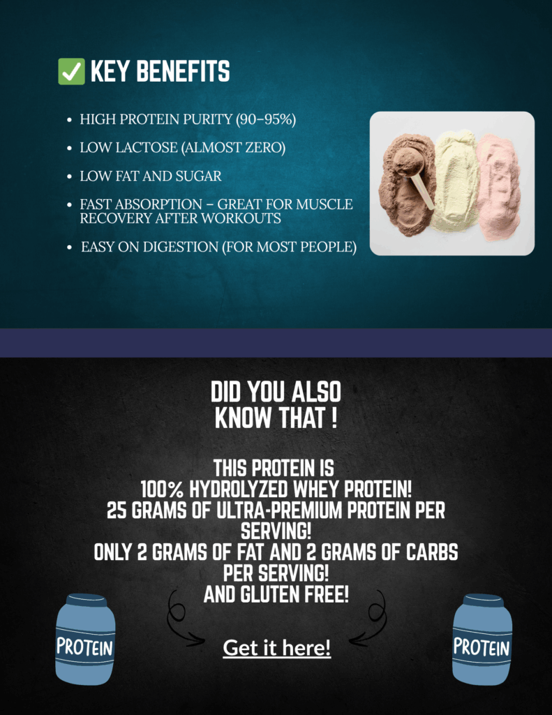 Learn why Precision Pro whey protein isolate is a great fit to hit your goals.